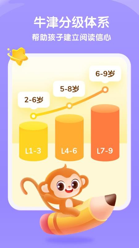 奇奇學(xué)英語