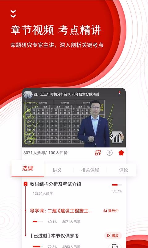 準(zhǔn)題庫(kù)