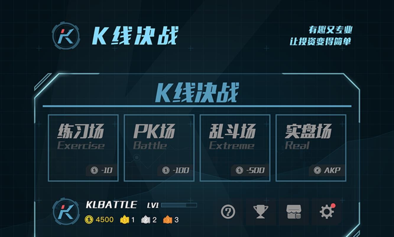 K線決戰(zhàn)