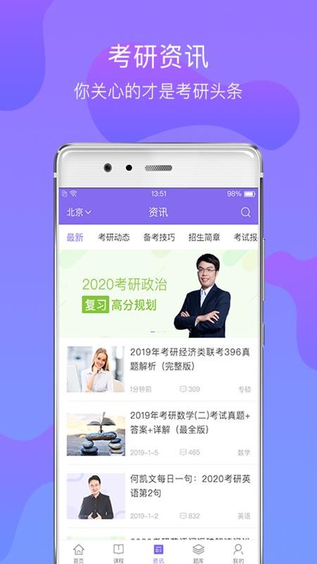 文都考研