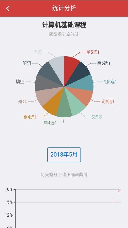 南瓊考試系統(tǒng)