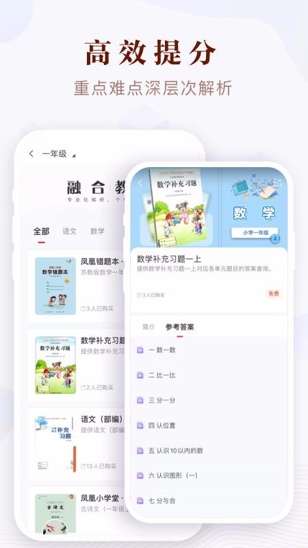 鳳凰易學(xué)
