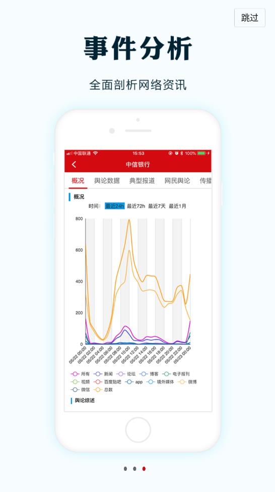 掌上輿情app最新版