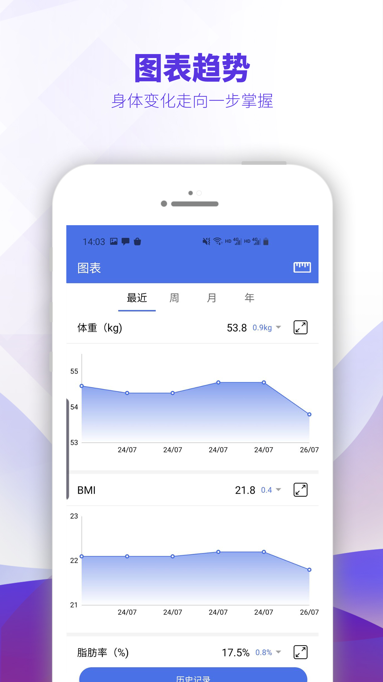 OntoFit App官方版