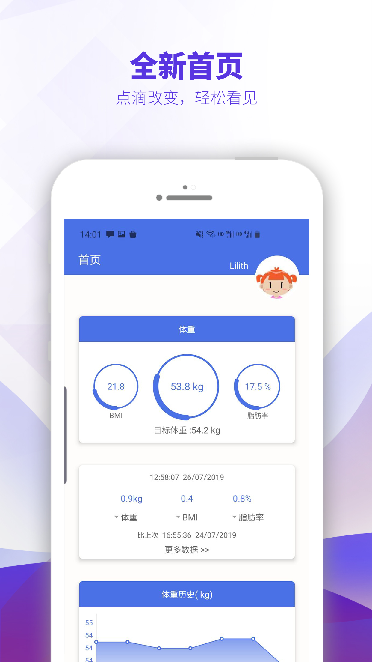 OntoFit App官方版