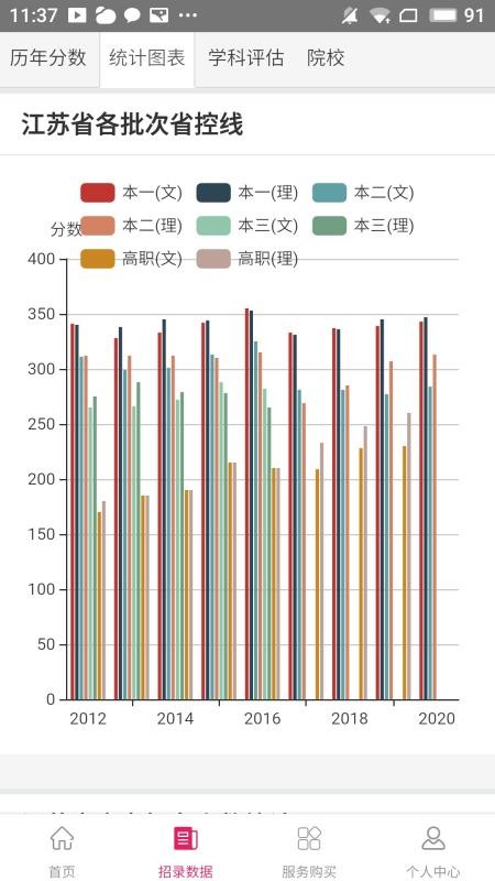 智填寶