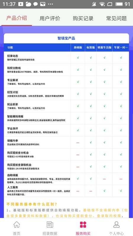 智填寶
