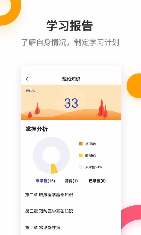 健康管理師考試提分王