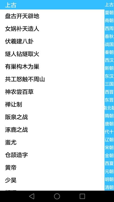 歷史知識大全