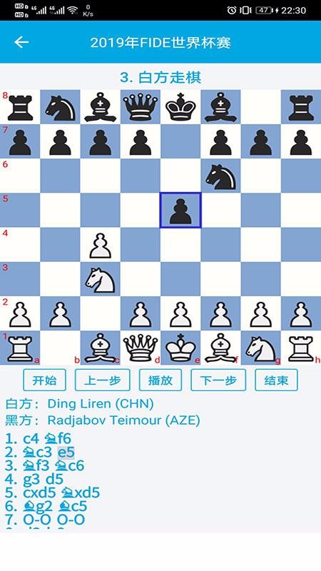 國際象棋教學