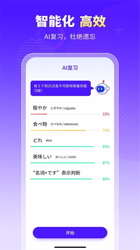 小語大師