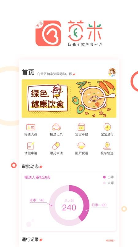 蔥米家長版