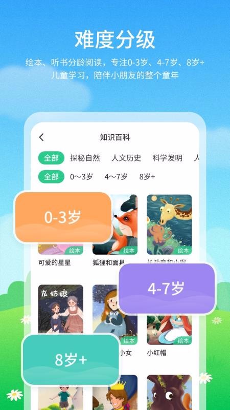 兒童啟蒙繪本故事
