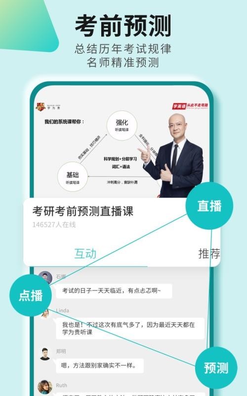 考研四六級(jí)