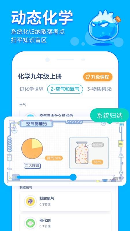 洋蔥學院