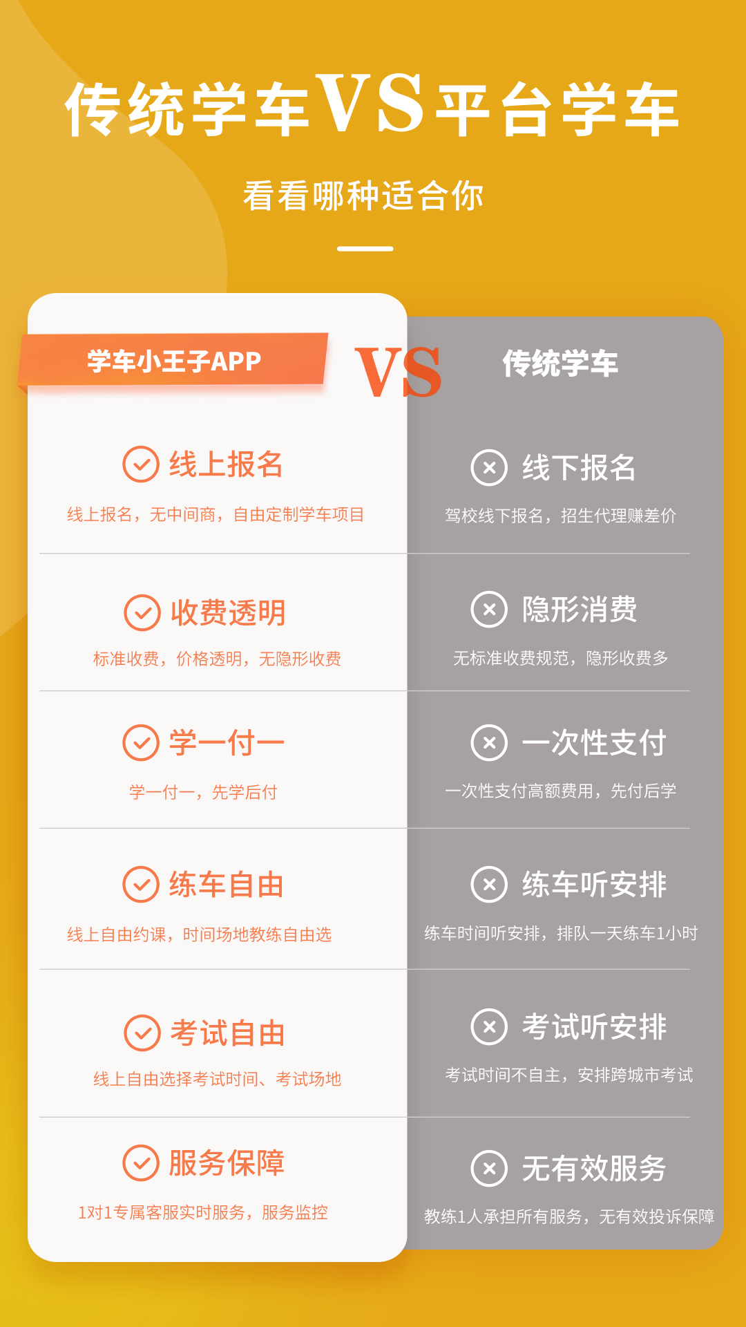 學(xué)車小王子app下載