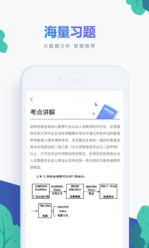 自考新題庫