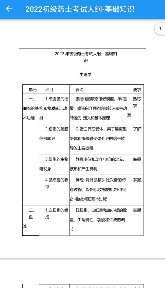 初級藥師壹題庫app最新版