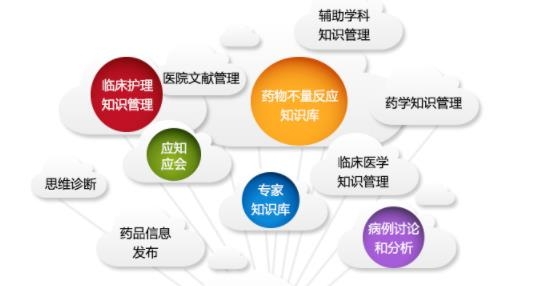 正保助考之星手機(jī)版