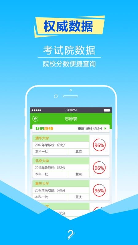 高考志愿