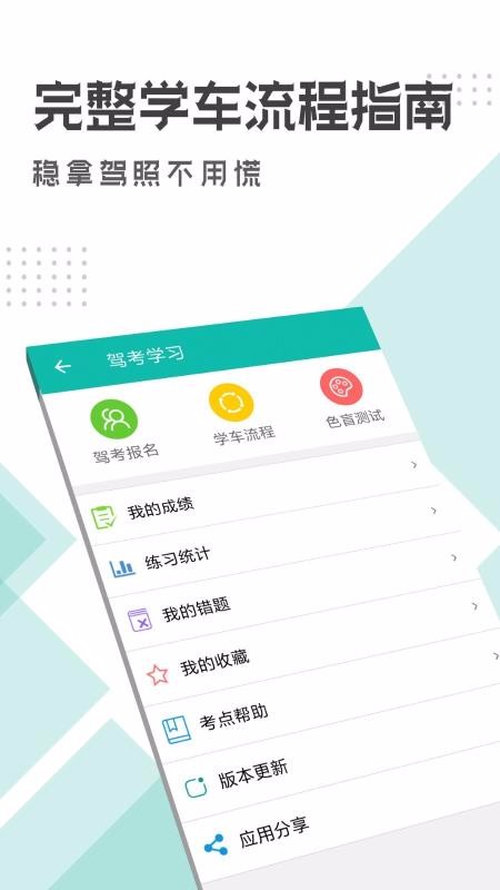 駕考科目一科目四