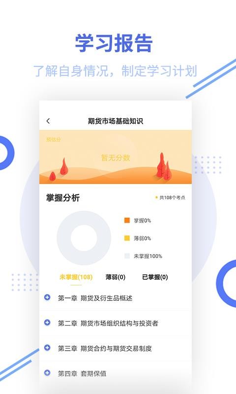 期貨從業(yè)題庫