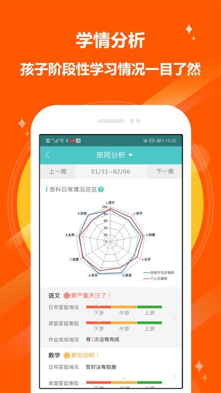 12xue家長