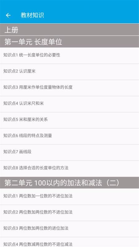 小學(xué)數(shù)學(xué)二年級(jí)