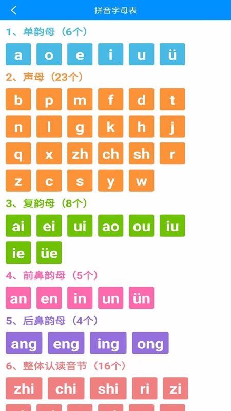 漢字拼音