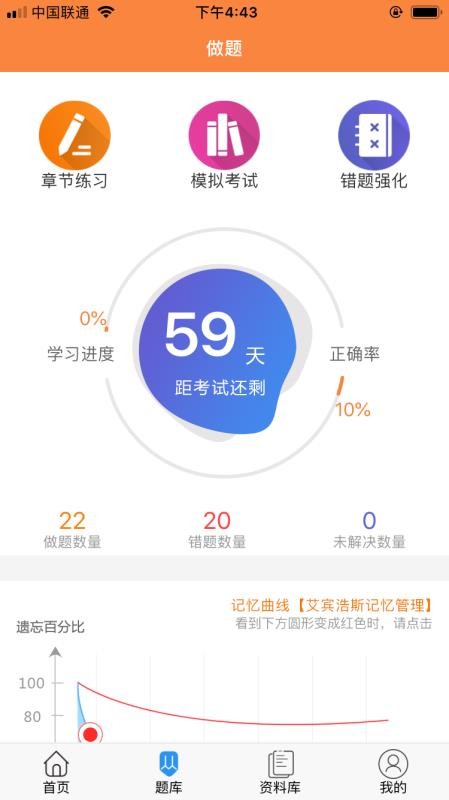 考狐貍