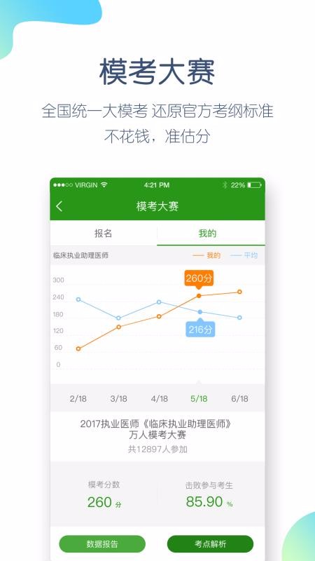執(zhí)業(yè)醫(yī)師萬題庫