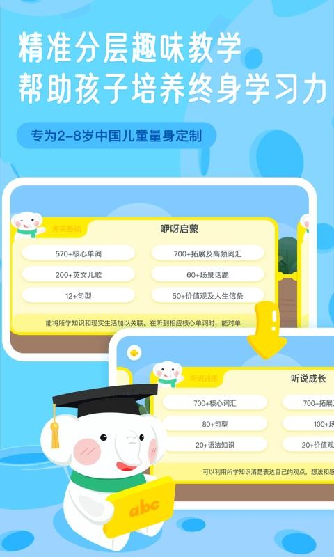 河小象英語