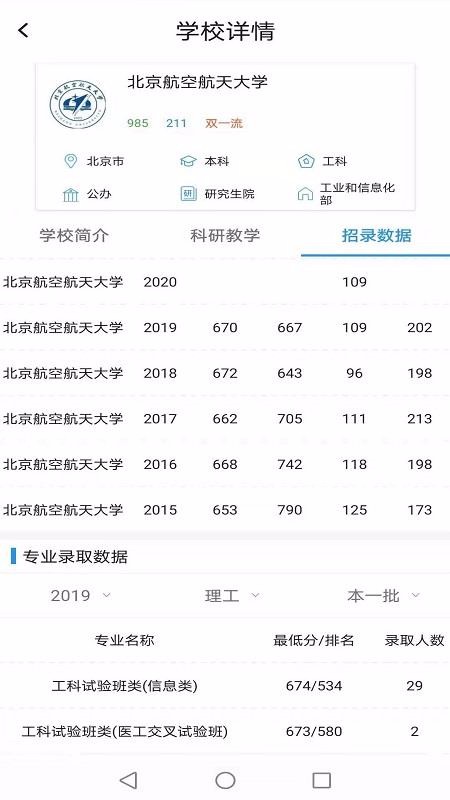 宜志愿