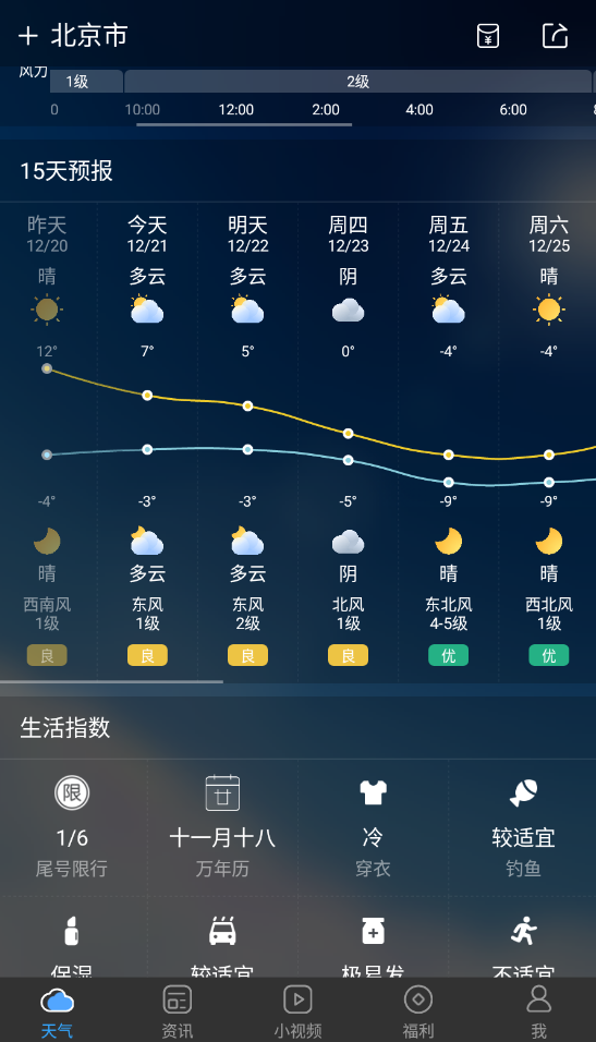 墨跡天氣極速版去廣告版