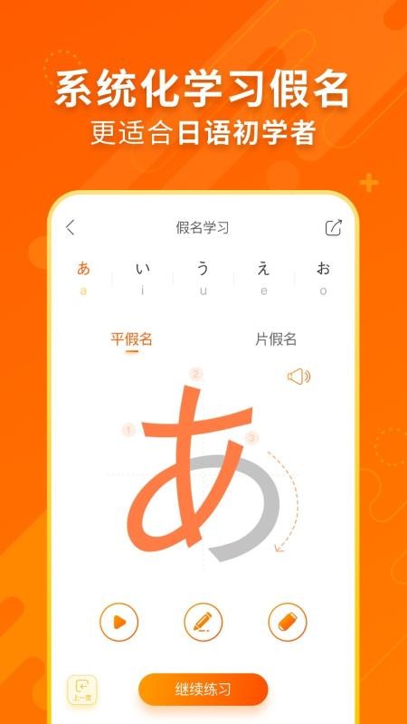 五十音圖