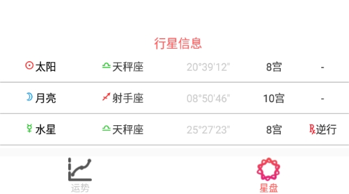 每日星座運勢app官方版