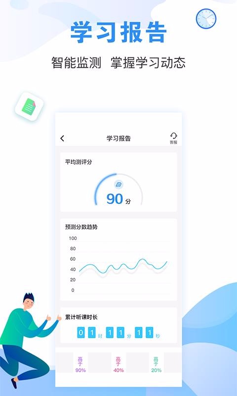 建造師題庫通
