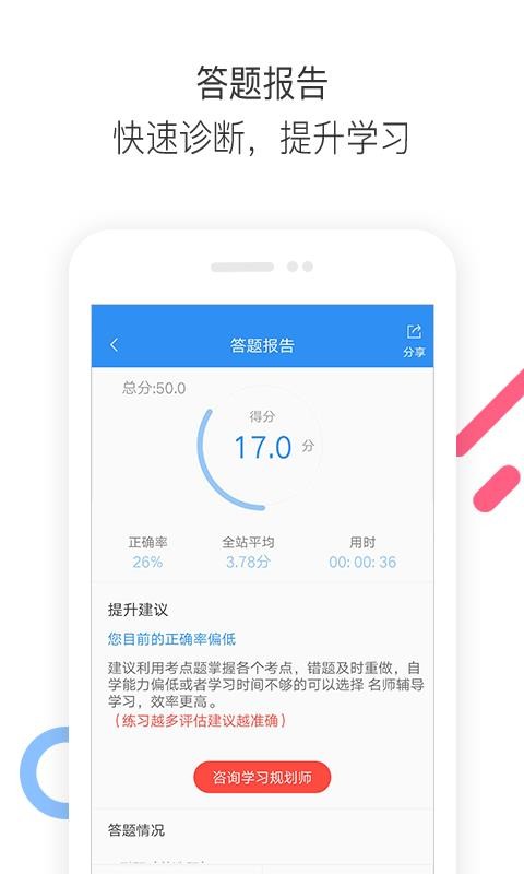 執(zhí)業(yè)藥師題庫(kù)通