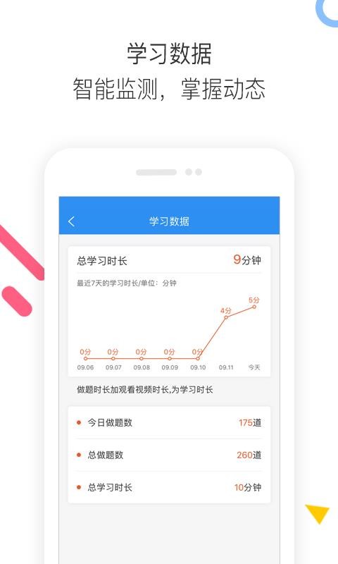 執(zhí)業(yè)藥師題庫(kù)通