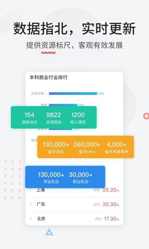 申請(qǐng)方