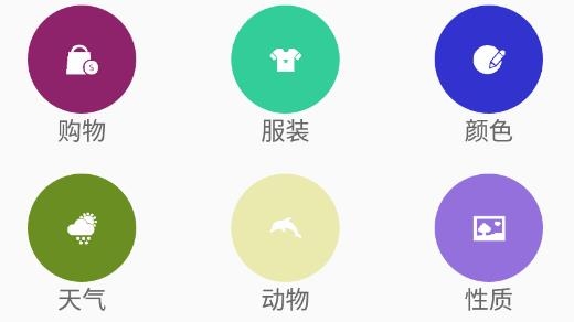天天烏爾都語最新版