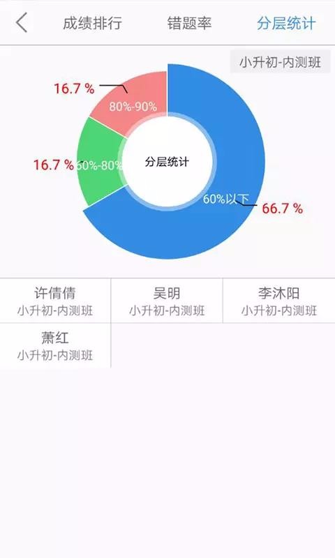 點點課教師端app