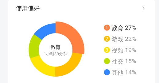 百度手機衛(wèi)士家庭版最新版