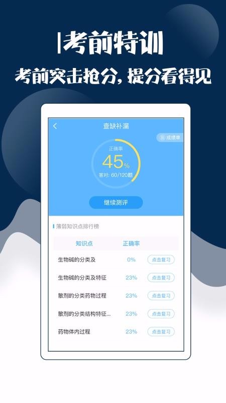 技師中級(jí)職稱考試寶典