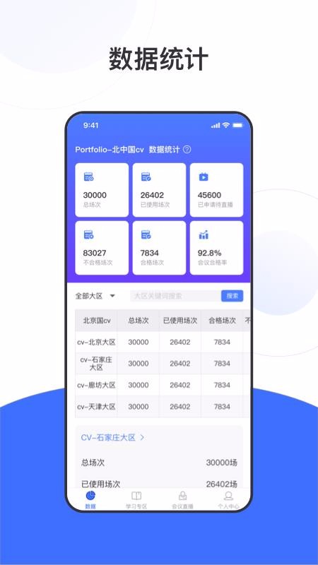 國衛(wèi)健康+管理