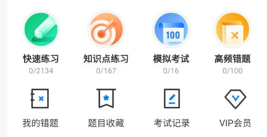 國家電網(wǎng)安規(guī)考試聚題庫最新版