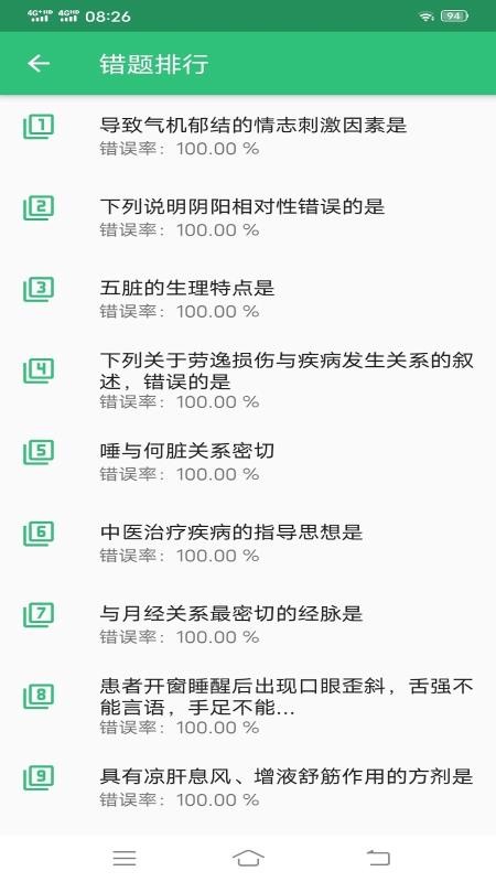 中醫(yī)內(nèi)科學(xué)主治醫(yī)師題庫