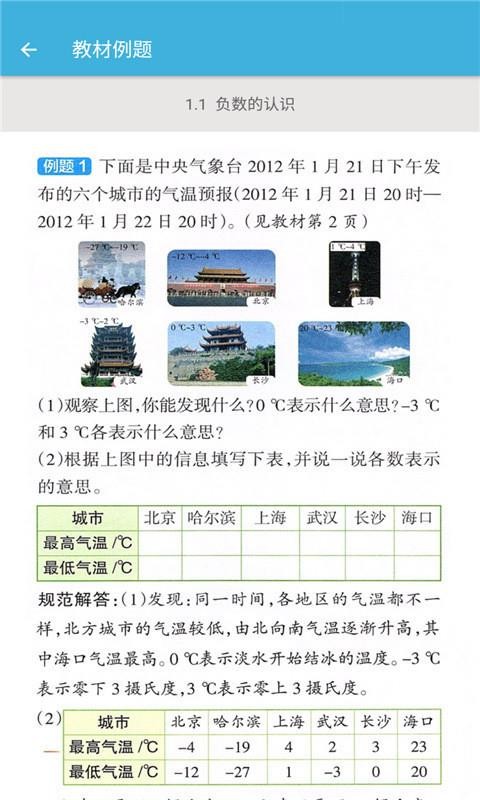 六年級下冊數(shù)學(xué)輔導(dǎo)
