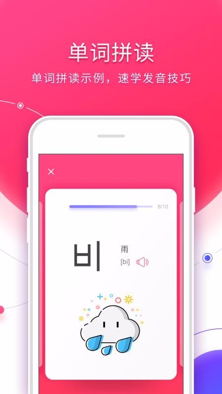 韓語(yǔ)入門(mén)