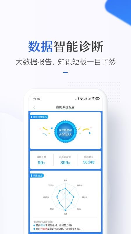 竹馬法考